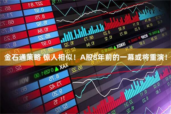 金石通策略 惊人相似！A股8年前的一幕或将重演！